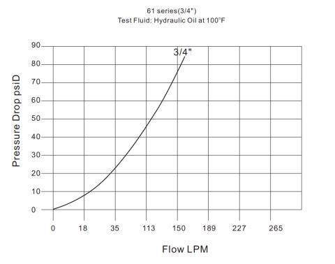 8374615